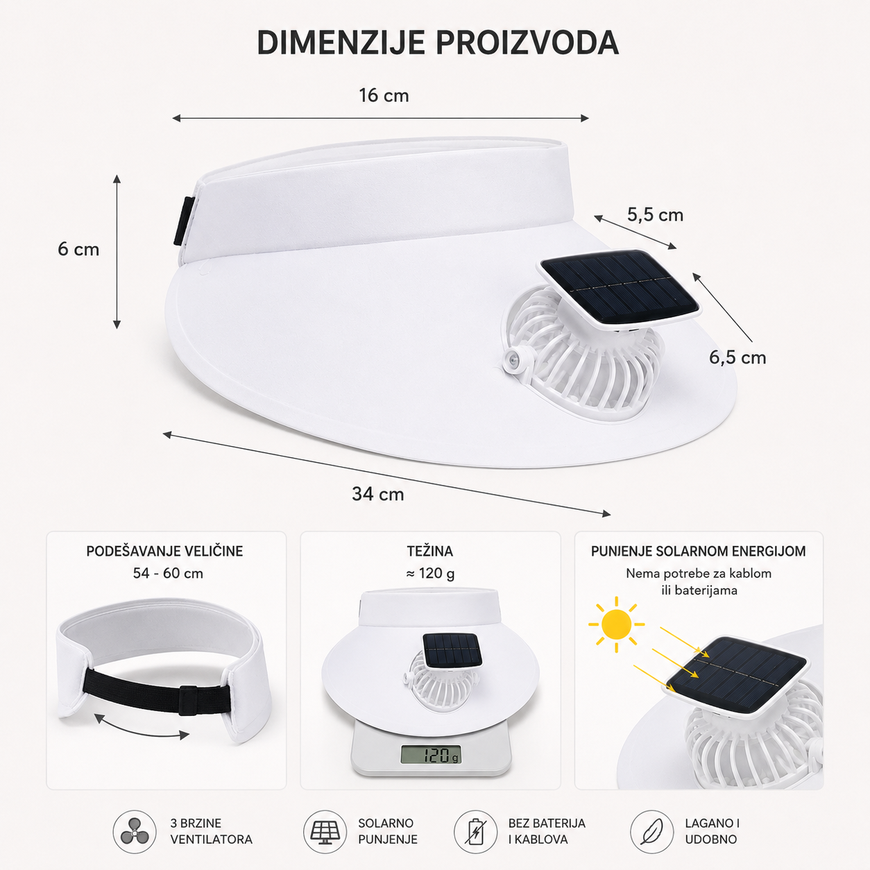 Solarni kačket sa ventilatorom